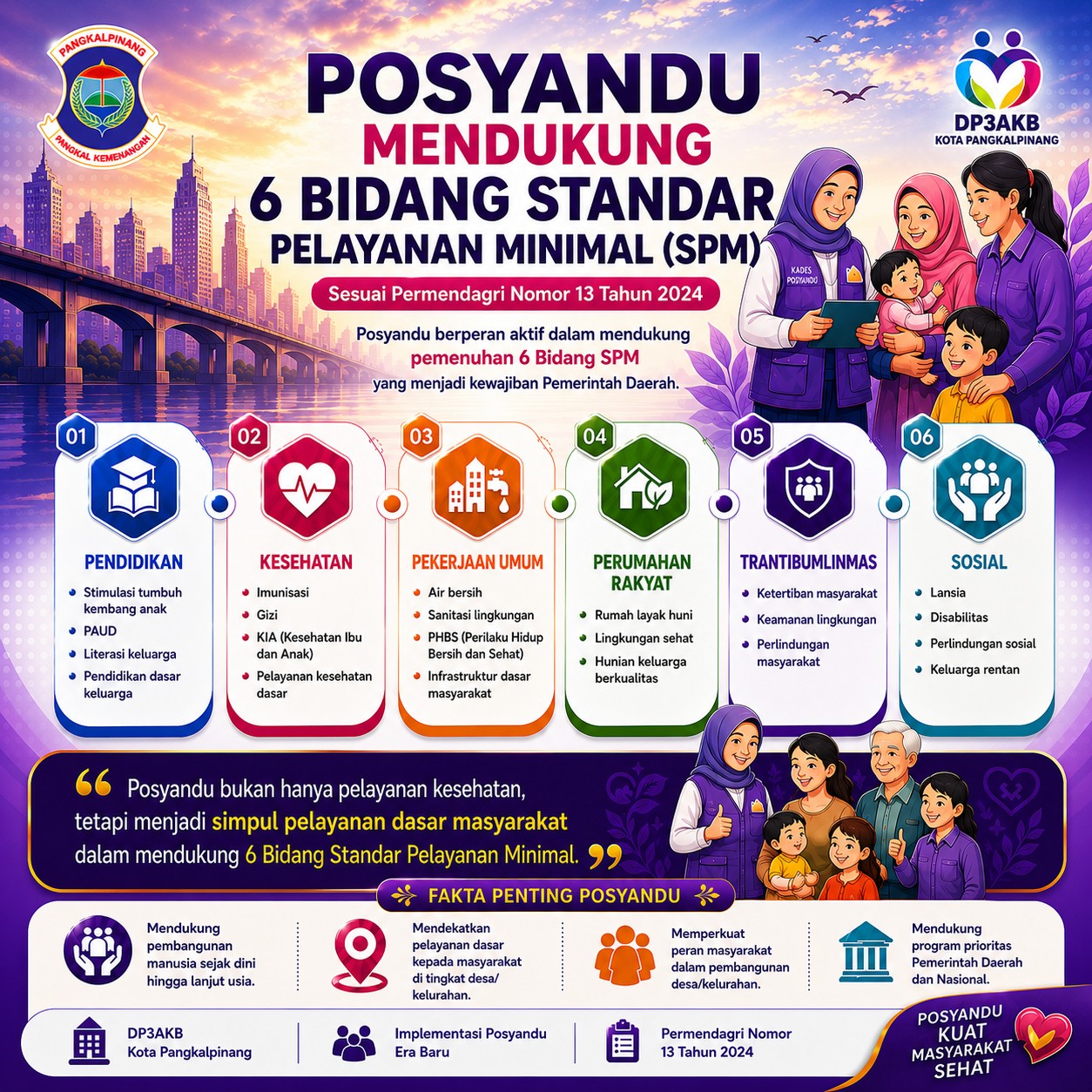 Posyandu