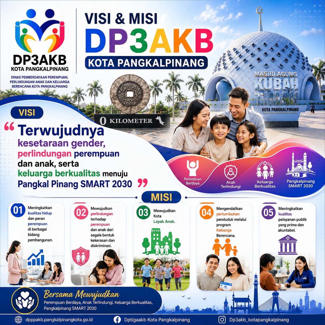 Visi dan Misi Dinas PPPAKB Kota Pangkal Pinang