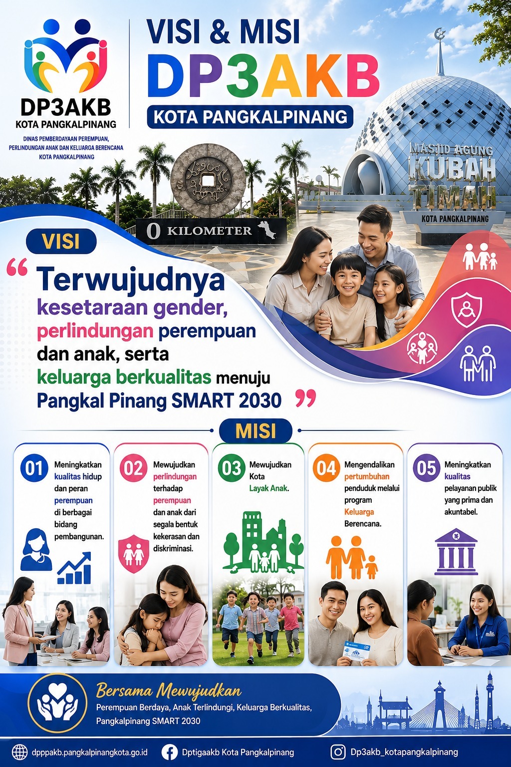 Visi dan Misi