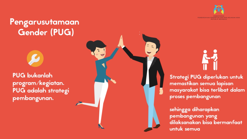 Pengarusutamaan Gender dan Pemberdayaan Perempuan